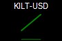 KILT-USD